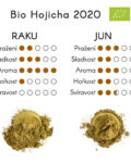Patipatti organic hojicha powder profile